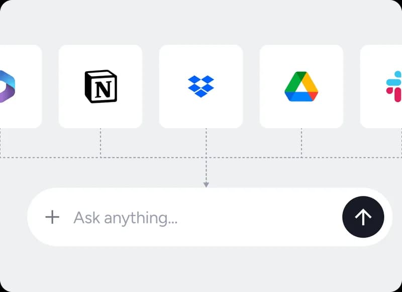 Documents, policies, and tools unified in one source of truth
