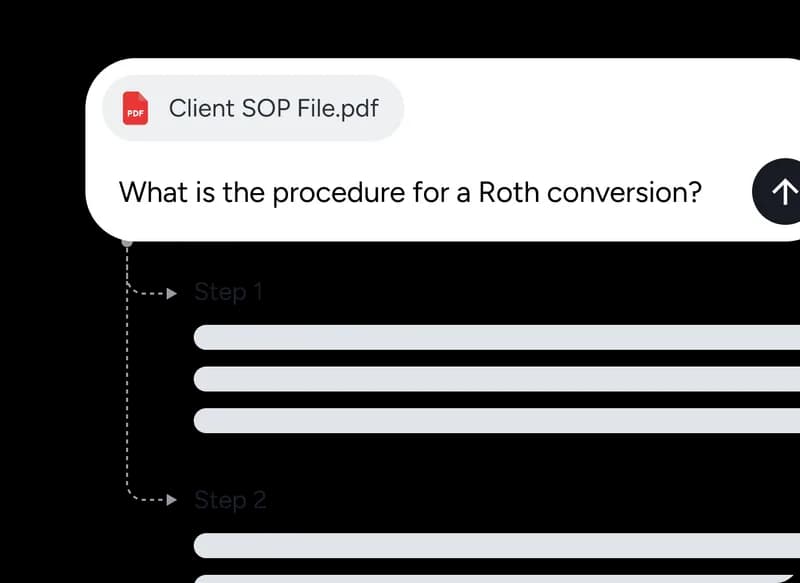 A question asked in plain language returning a clear answer