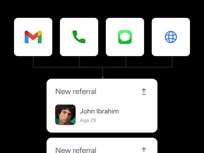 Referrals arriving from email, phone, SMS, and web, collected into one list