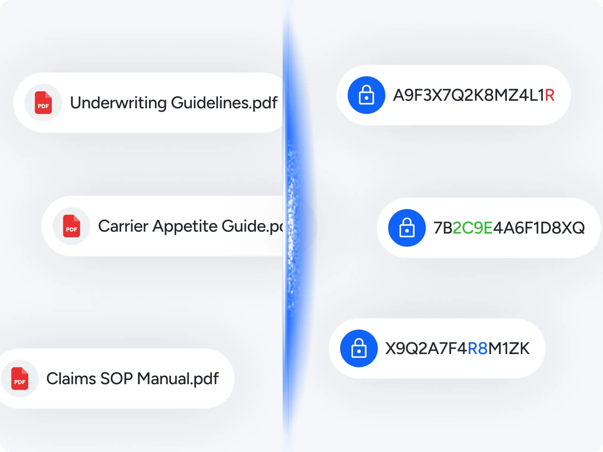 Underwriting guideline PDFs passing into an encrypted private store