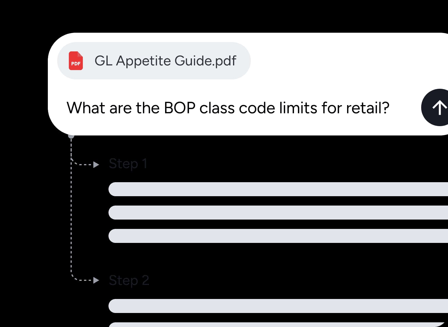 A plain-language question about BOP class code limits answered step by step