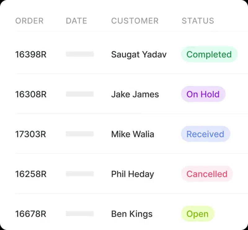 A work order queue showing completed, on hold, received and cancelled states
