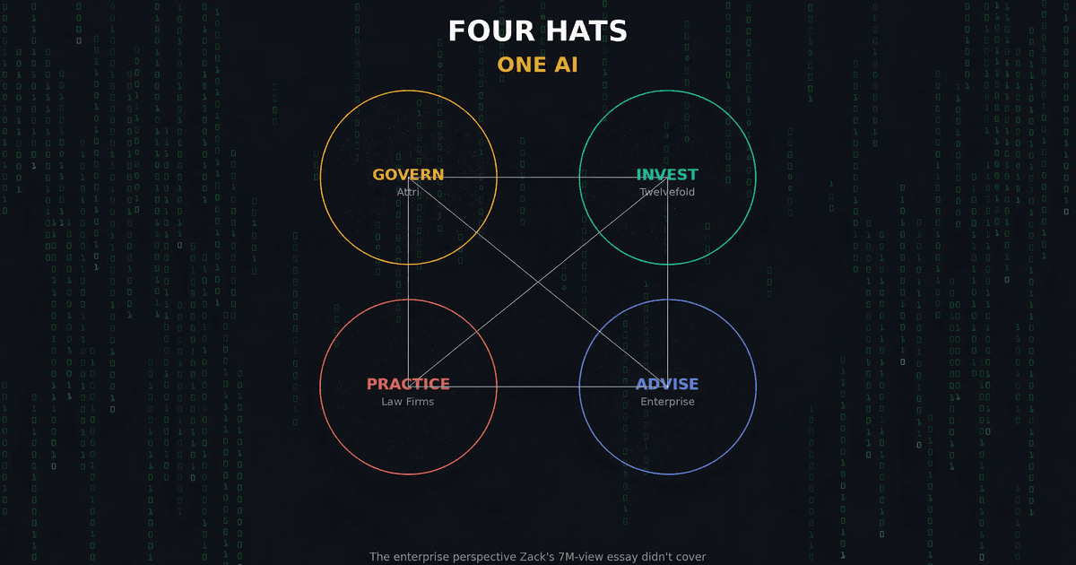 Four Hats, One AI