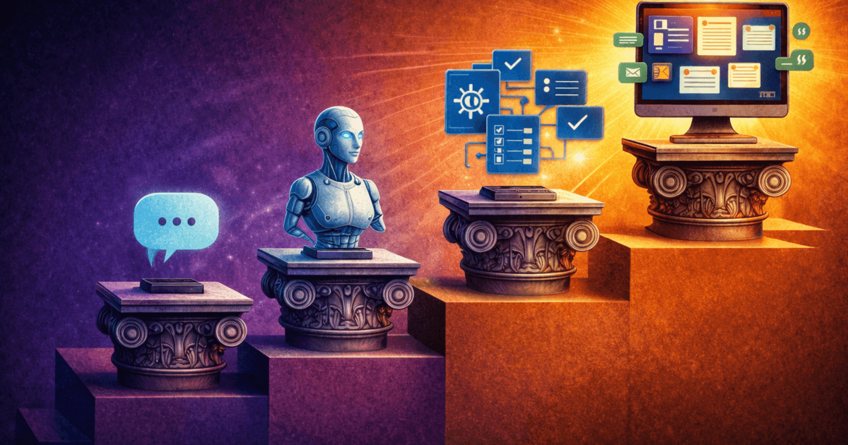 The Four Stages of AI Maturity (What They Actually Feel Like)
