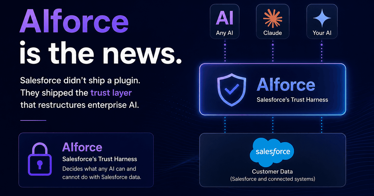 AIforce is the news. Not Claudeforce.